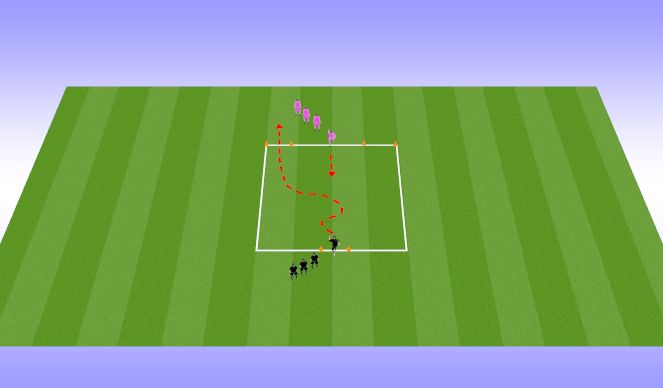 Football/Soccer Session Plan Drill (Colour): Sprindiduell kahe väljapääsuga