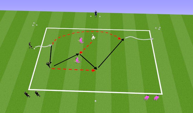 Football/Soccer Session Plan Drill (Colour): Joonemäng 2v2 + N