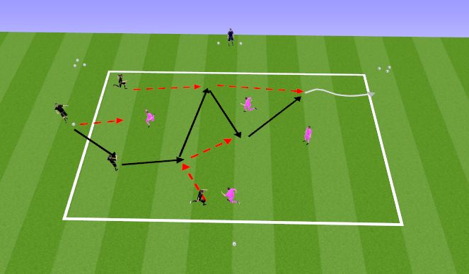 Football/Soccer Session Plan Drill (Colour): Joonemäng 4v4