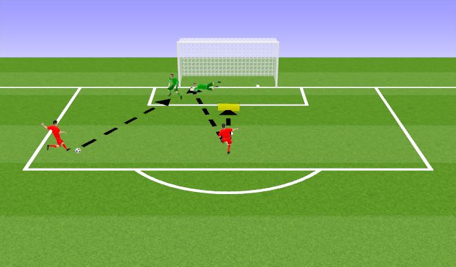 Football/Soccer Session Plan Drill (Colour): Screen 2