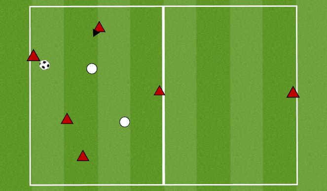 Football/Soccer Session Plan Drill (Colour): TRANSITION 5V2