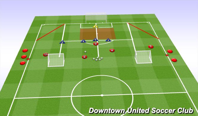 Football/Soccer Session Plan Drill (Colour): PTDM 5v4+GK