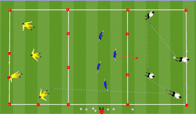 Football/Soccer Session Plan Drill (Colour): Over the River