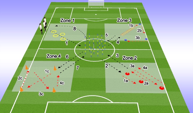 Football/Soccer Session Plan Drill (Colour): Warm Up