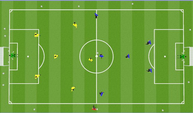 Football/Soccer Session Plan Drill (Colour): SSG- 7v7