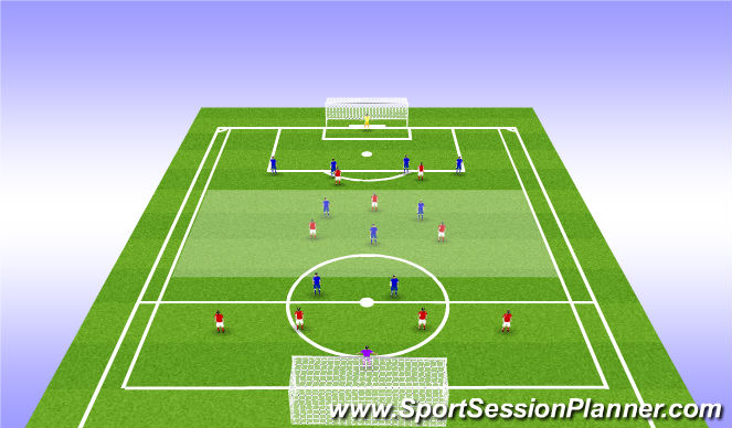 Football/Soccer Session Plan Drill (Colour): Small Sided Game