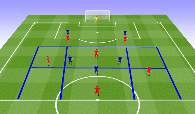 Football/Soccer Session Plan Drill (Colour): Screen 1
