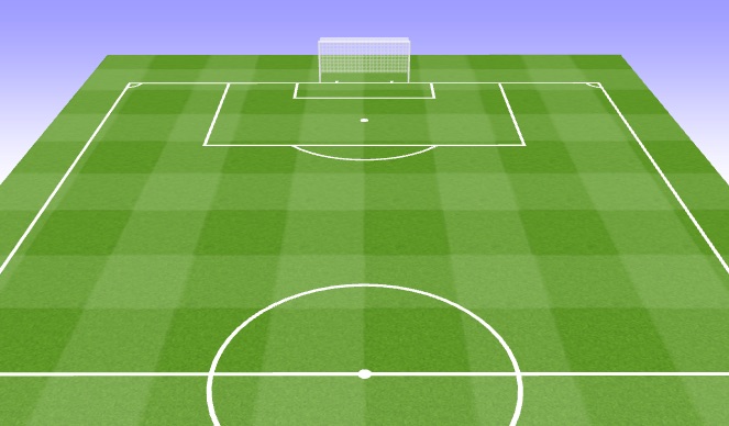 Football/Soccer Session Plan Drill (Colour): Defensive Corners