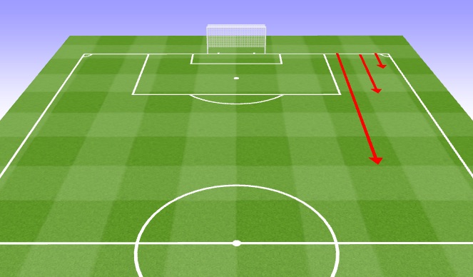 Football/Soccer Session Plan Drill (Colour): Accelerations 