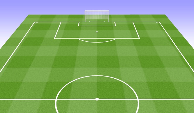Football/Soccer Session Plan Drill (Colour): Defensive Corners