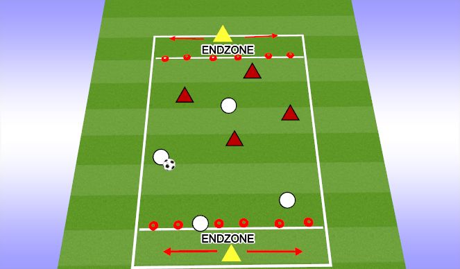 Football/Soccer Session Plan Drill (Colour): SMALL SIDED GAME: 4V4 THRU CONE GOALS WITH GOALKEEPER BEHIND