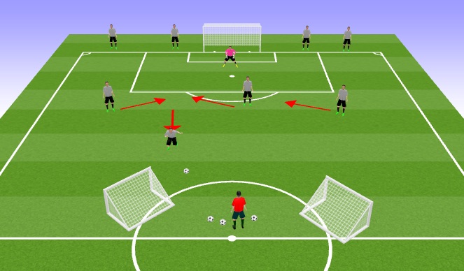 Football/Soccer Session Plan Drill (Colour): Screen 1