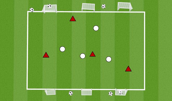 Football/Soccer Session Plan Drill (Colour): 4V4 TO THREE GOALS (WIDE)