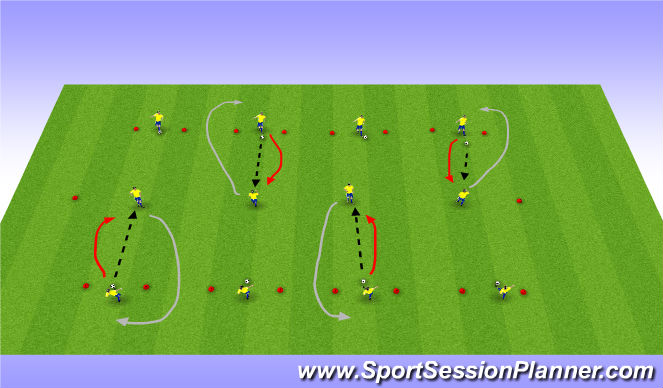 Football/Soccer Session Plan Drill (Colour): With passing