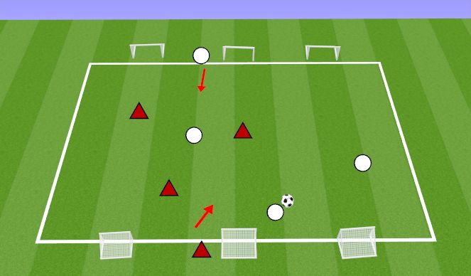 Football/Soccer Session Plan Drill (Colour): SMALL SIDED GAME: 3V3+1 ZONAL DEFENDING 