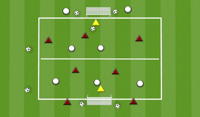 Football/Soccer Session Plan Drill (Colour): FINISHING 5V5 +2