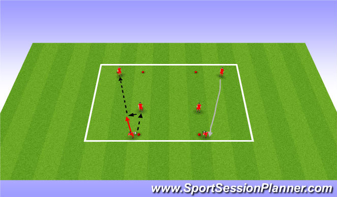 Football/Soccer Session Plan Drill (Colour): Pattern 1