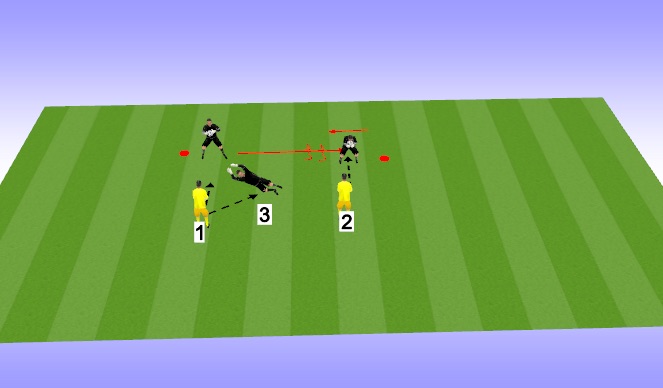 Football/Soccer Session Plan Drill (Colour): WARM UP