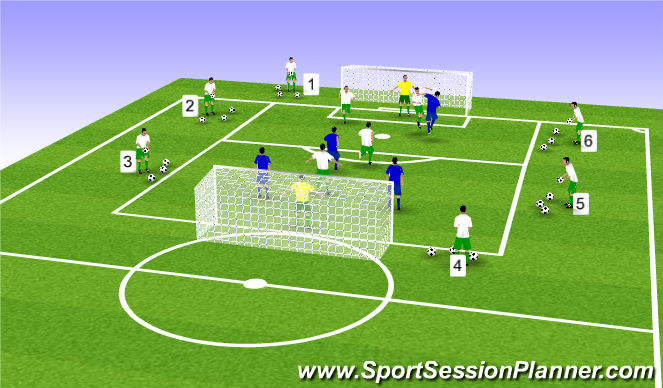 Football/Soccer Session Plan Drill (Colour): Defensive Heading Game