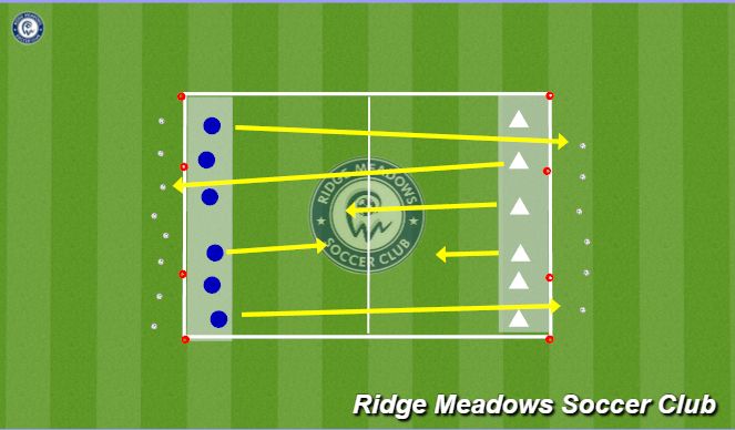 Football/Soccer Session Plan Drill (Colour): Stones