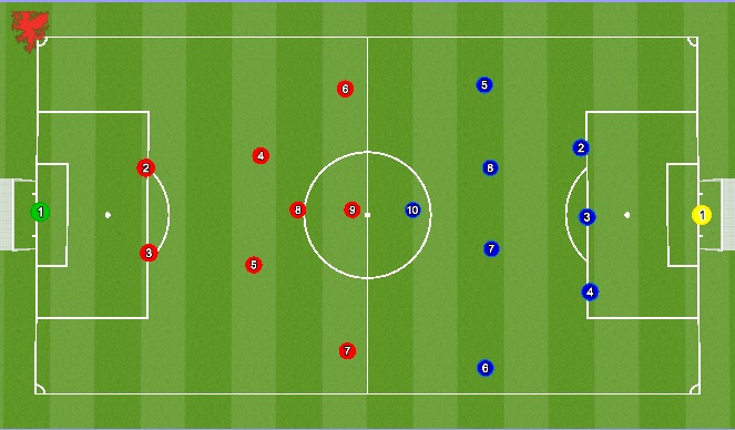 Football/Soccer Session Plan Drill (Colour): 9v9