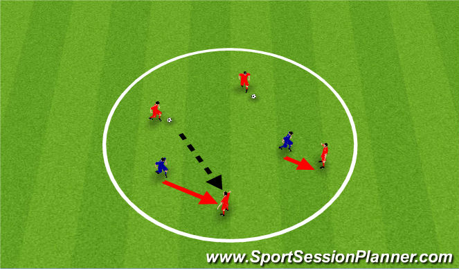 Football/Soccer Session Plan Drill (Colour): Warm up - odd man out
