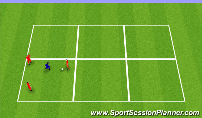 Football/Soccer Session Plan Drill (Colour): 3v1 or 4v1