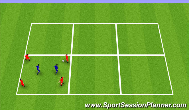 Football/Soccer Session Plan Drill (Colour): 4v2 or 5v2