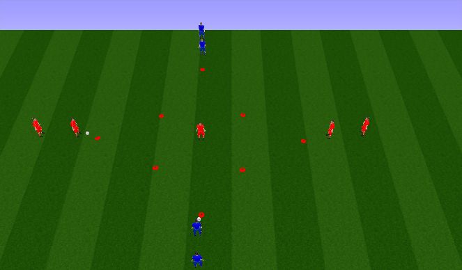 Football/Soccer Session Plan Drill (Colour): One on one continuous