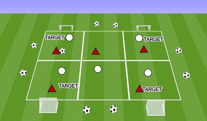 Football/Soccer Session Plan Drill (Colour): DIEGO SIMEONE 4V4+2