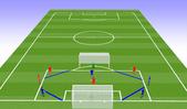 Football/Soccer: 15/11/22-08 Academy-Scoring Phase-2/3 Role & Options - Sub: 9's/10 Movement, Academy: Playing through the thirds Moderate