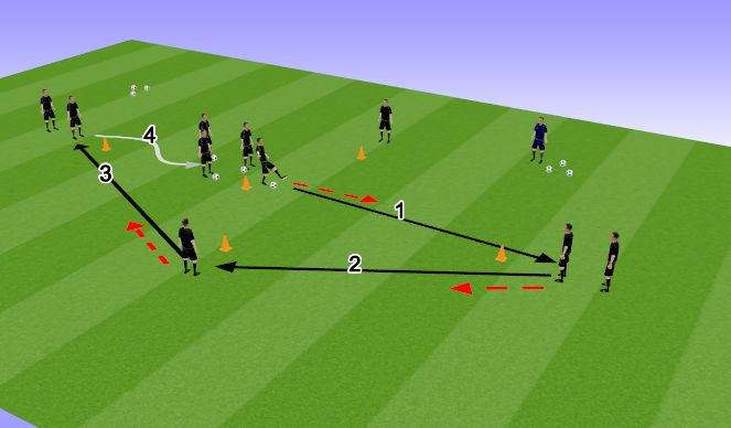 Football/Soccer Session Plan Drill (Colour): Söötmine rombis I
