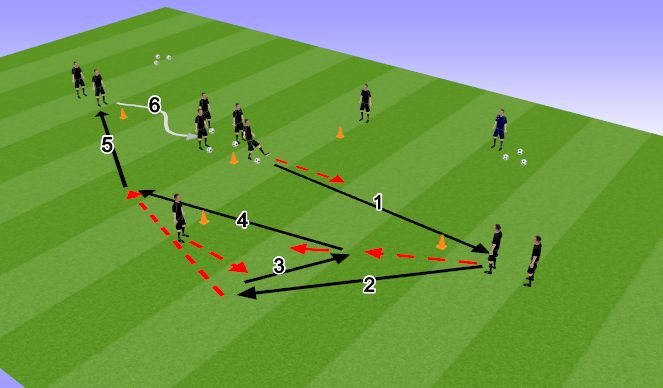 Football/Soccer Session Plan Drill (Colour): Seinasöödud rombis