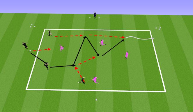 Football/Soccer Session Plan Drill (Colour): Joonemäng 4v4