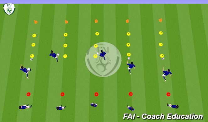 Football/Soccer Session Plan Drill (Colour): Screen 1