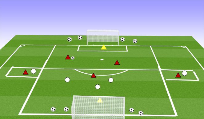 Football/Soccer Session Plan Drill (Colour): 3v3 or 4v4 to goal