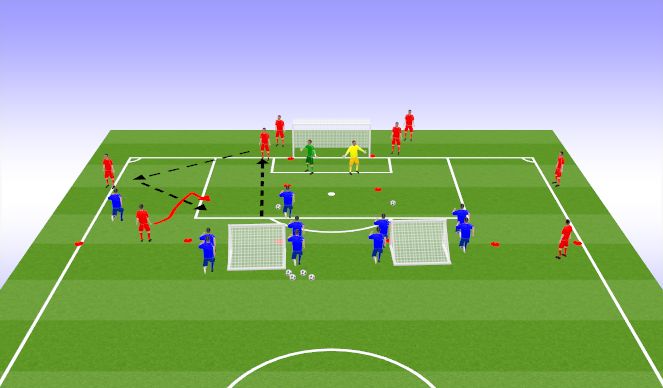 Football/Soccer Session Plan Drill (Colour): 3v2 BOTB