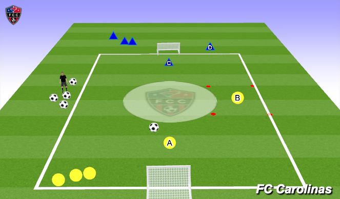 Football/Soccer Session Plan Drill (Colour): Animation 2