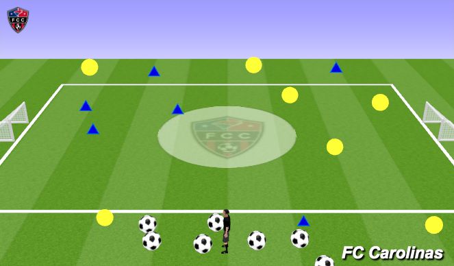 Football/Soccer Session Plan Drill (Colour): Animation 3