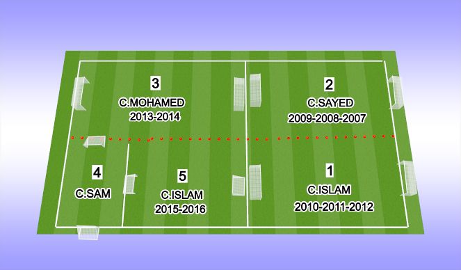 Football/Soccer Session Plan Drill (Colour): Juniours 2022-2023
