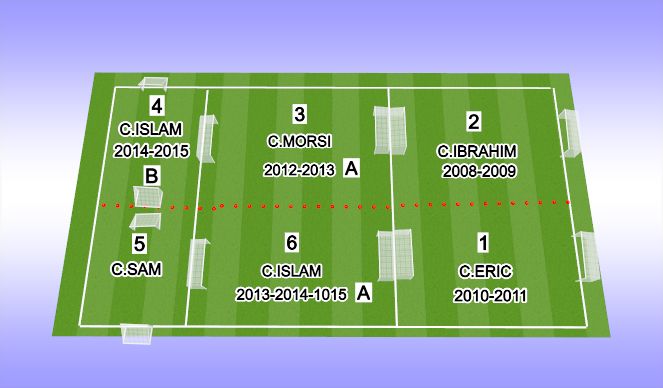 Football/Soccer Session Plan Drill (Colour): Man City 2022-2023
