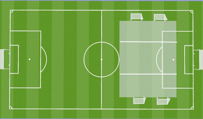 Football/Soccer Session Plan Drill (Colour): 3-Zone Game (w/o Keepers)