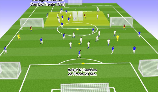 Football/Soccer Session Plan Drill (Colour): Animación 1