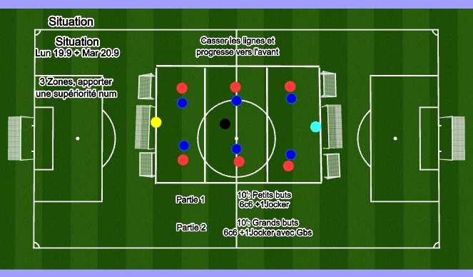 Football/Soccer Session Plan Drill (Colour): Screen 1