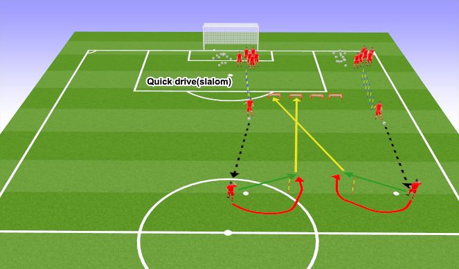 Football/Soccer Session Plan Drill (Colour): Screen 1