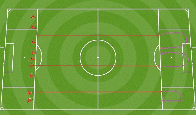 Football/Soccer Session Plan Drill (Colour): Screen 1