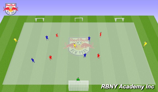 Football/Soccer Session Plan Drill (Colour): Main Activity