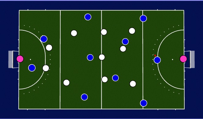 Hockey Session Plan Drill (Colour): Screen 1