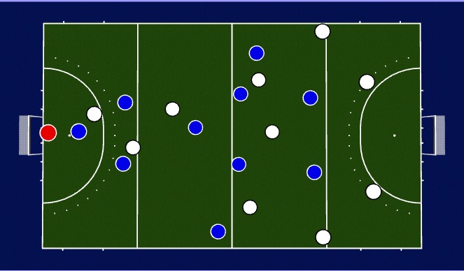 Hockey Session Plan Drill (Colour): Screen 2