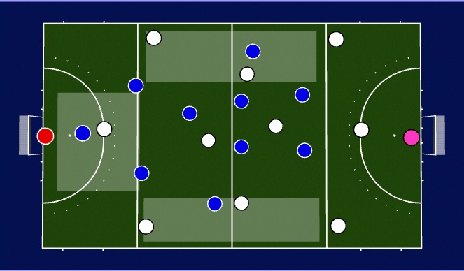 Hockey Session Plan Drill (Colour): Screen 4